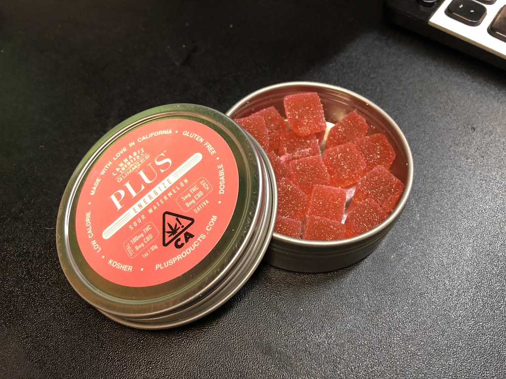 CBD gummies